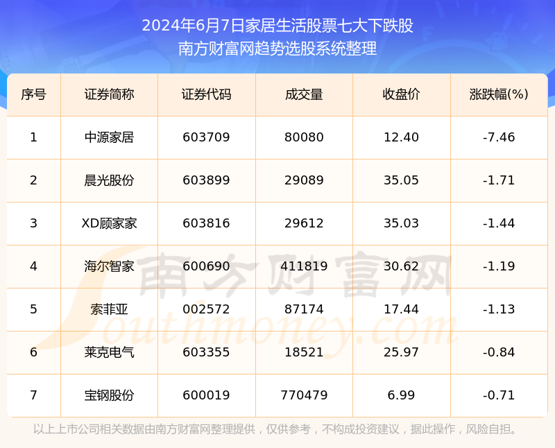 118彩图库免费资料大全,即时解答解析分析_生活版89.652