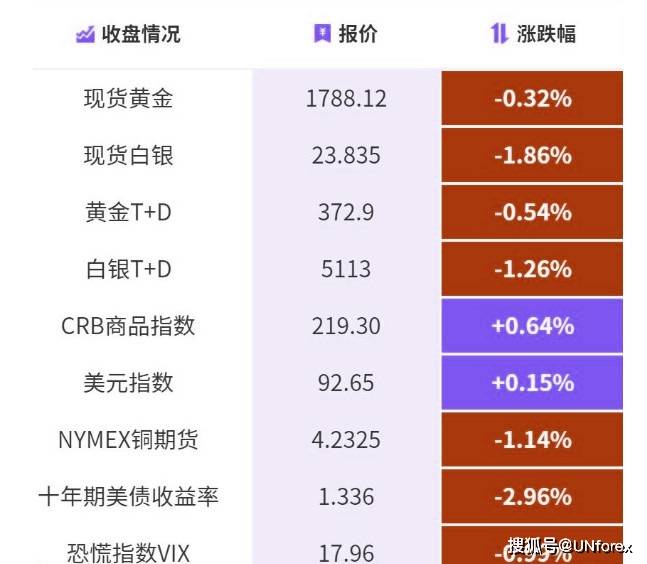 2024今晚澳门特马开什么码,科学数据解读分析_乐享版17.143