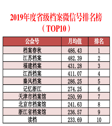 2024澳门濠江免费资料,全身心数据指导枕_语音版56.935