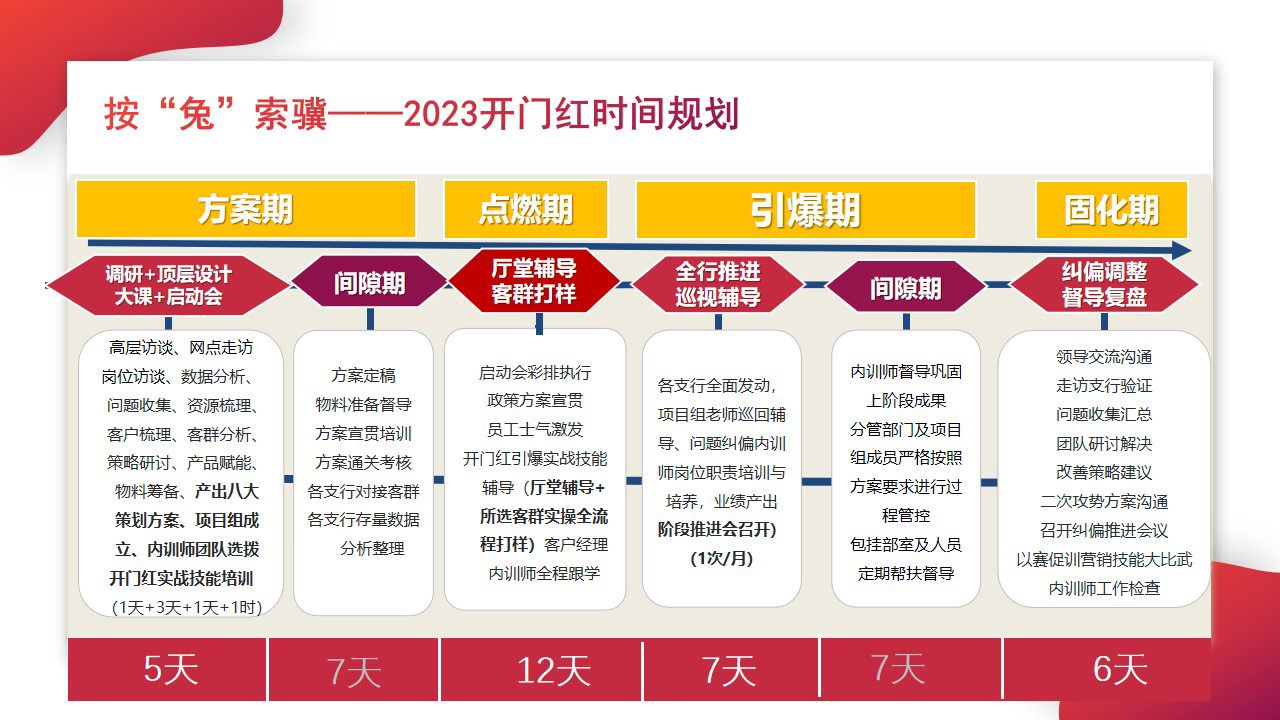 2025年正版资料免费大全功能介绍,方案优化实施_闪电版93.278