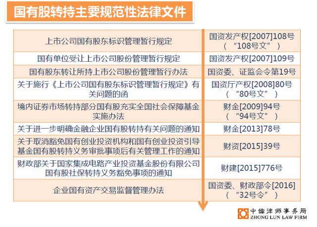 2025年澳门今晚开码料,专家权威解答_旅行者特别版71.621