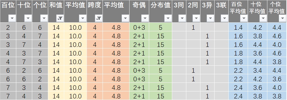 新澳今晚上9点30开奖图片,精细化实施分析_原创性版86.487