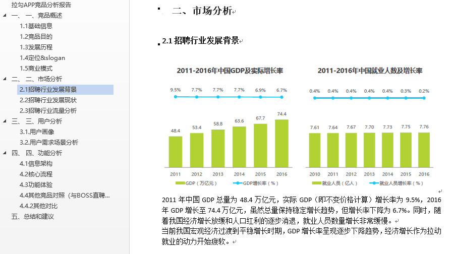新澳免费资料精准大全,辅助决策资料包括_专业版28.194