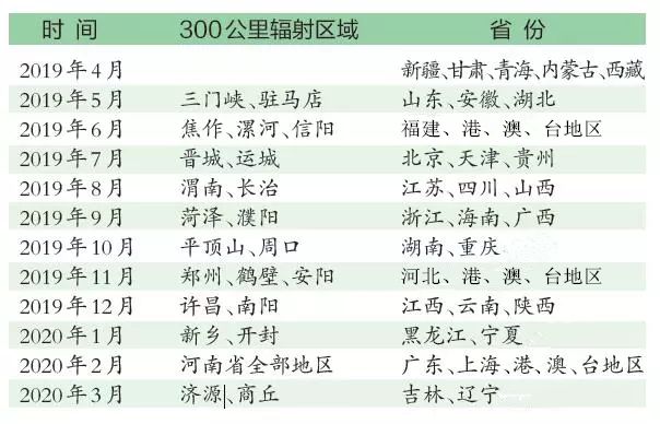 新澳最精准正最精准龙门客栈免费,现况评判解释说法_精密版83.914