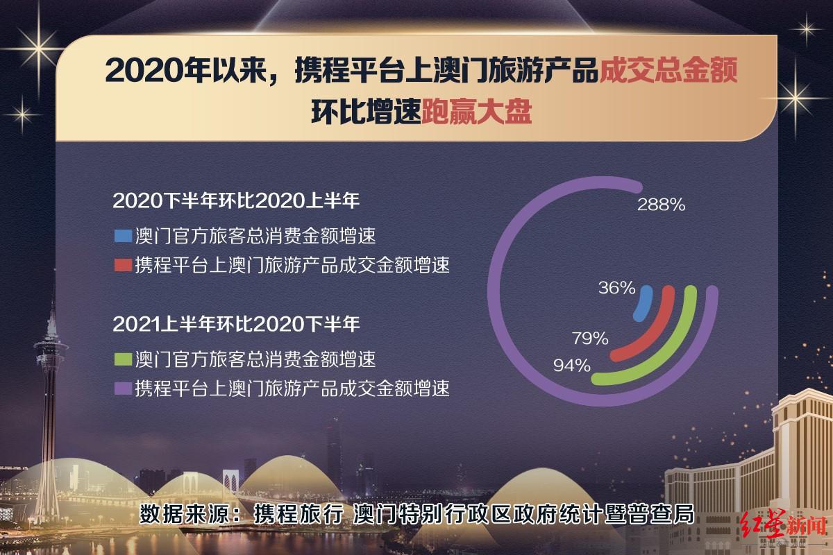渔具配件 第91页