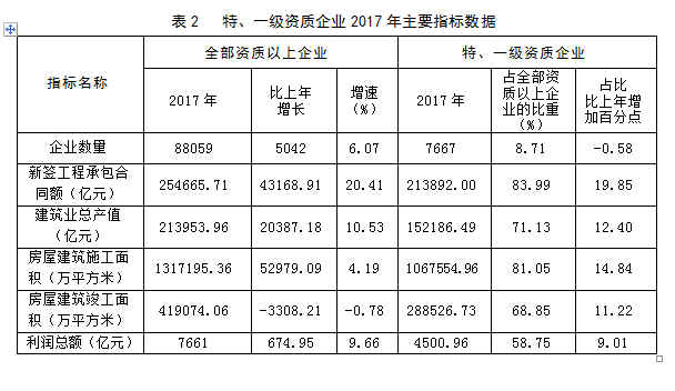 香港+澳门+资料大全,统计材料解释设想_设计师版37.202
