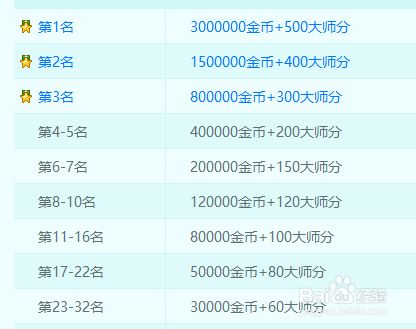 J比赛金币出售指南，自然美景下的寻宝之旅