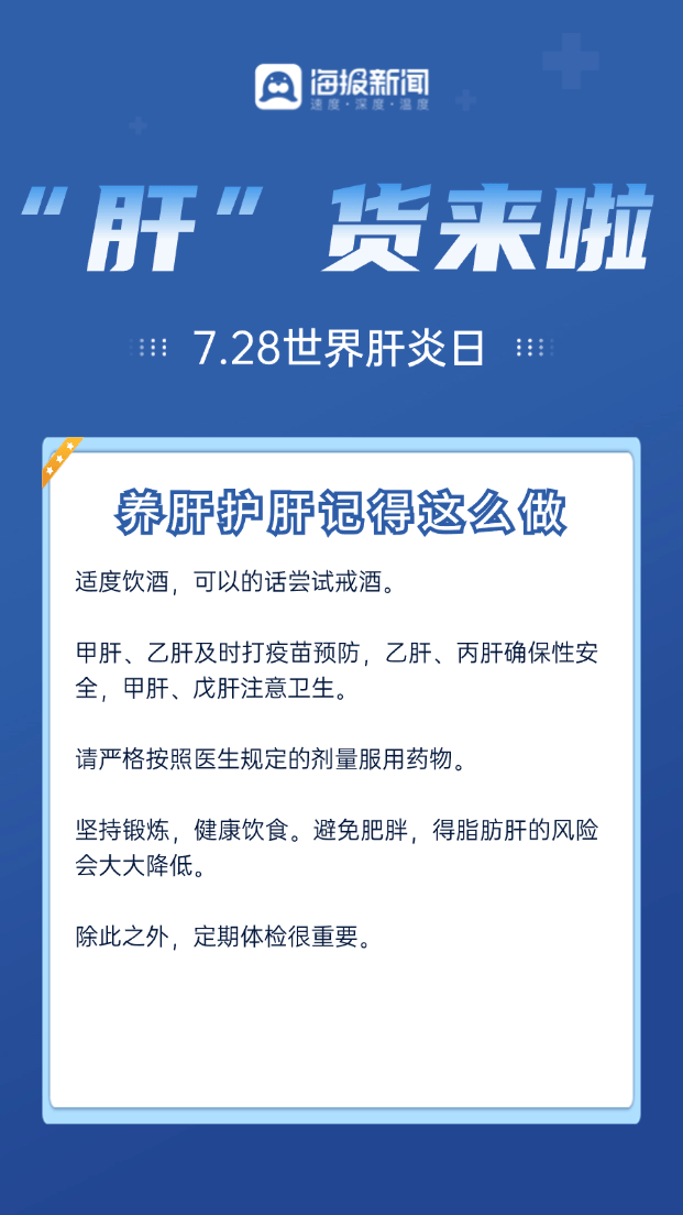 最新肝病资讯汇总