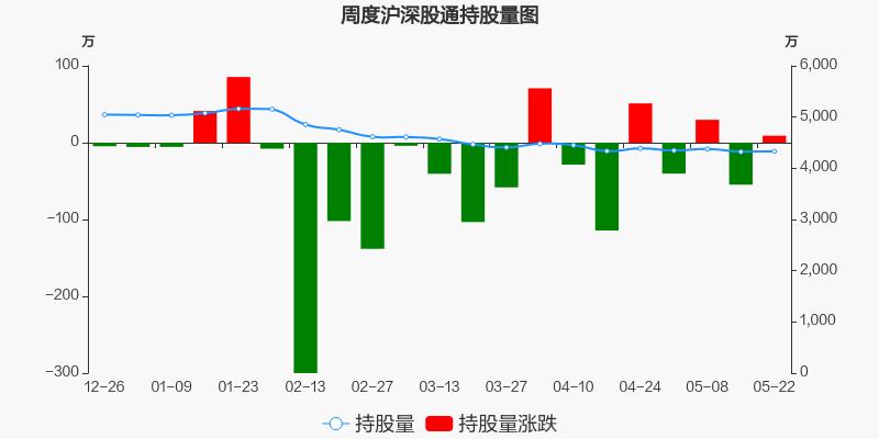 科技前沿之旅，揭秘002153股票行情的高科技产品体验之路