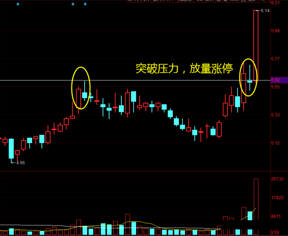 五金冲压件生产销售 第6页
