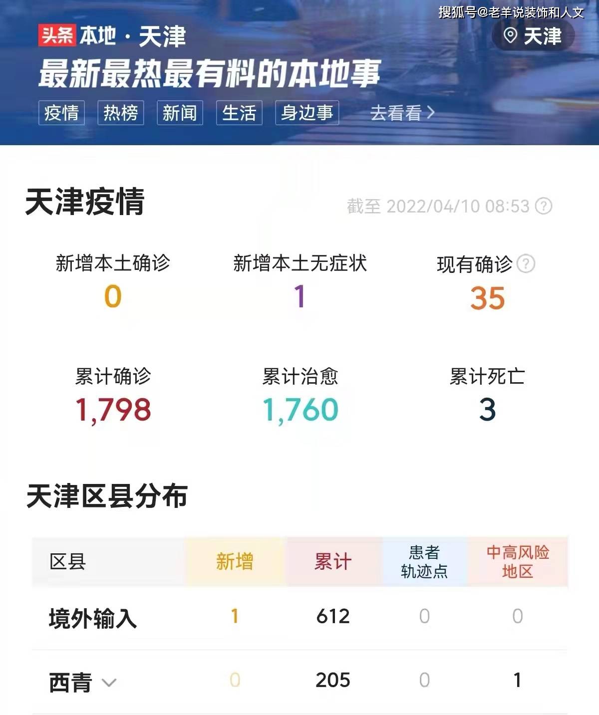 天津疫情最新死亡事件回顾与反思