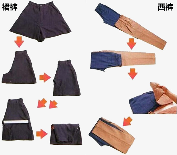 裤子的奇幻叠法，探索最新叠裤法与家的温馨故事
