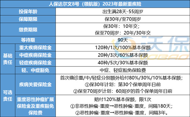 保险最新标准，自然美景探索之旅的保障与启程