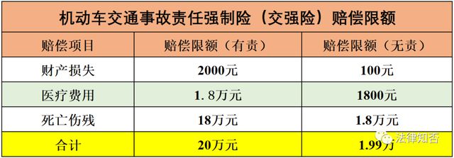 最新交强费详解，变化、影响及应对策略