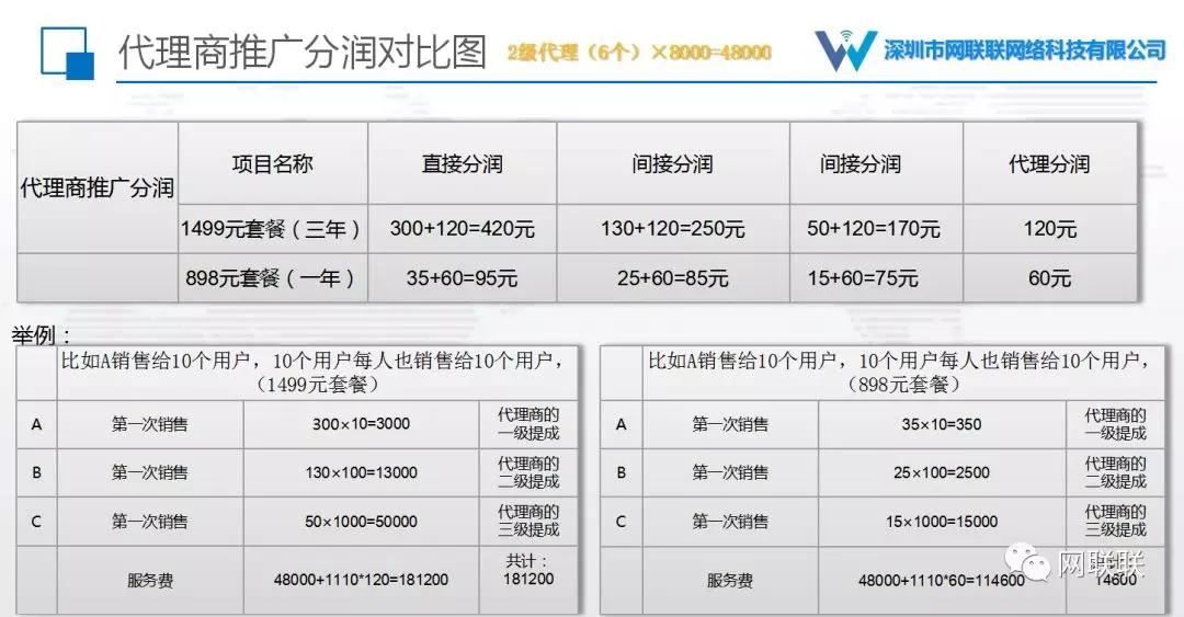 最新高额码，现代支付的全新里程碑