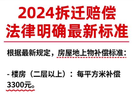 最新拆迁赔偿方案揭秘，背景、进展与影响全解析