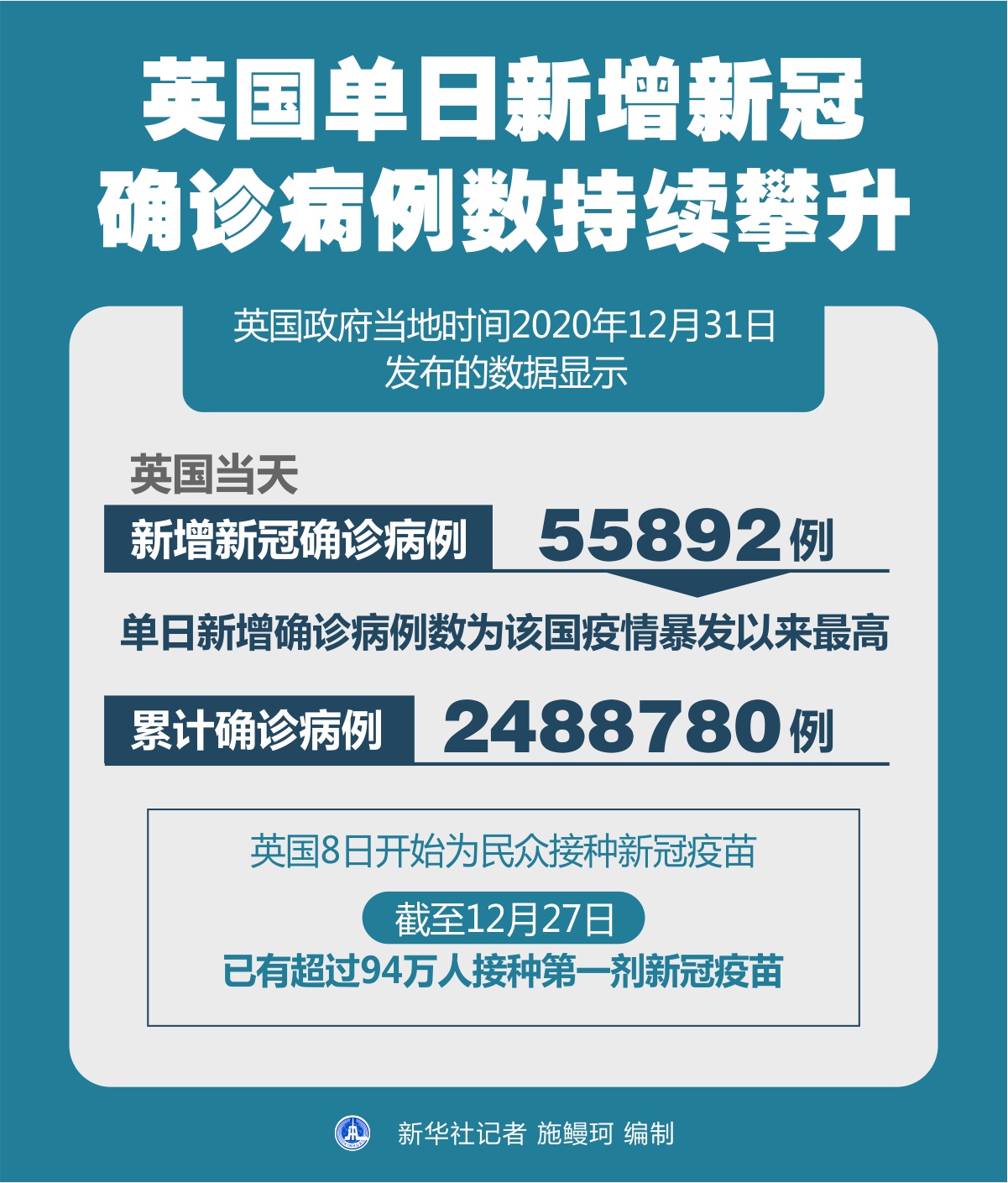 英国疫情最新动态，防护指南与应对策略