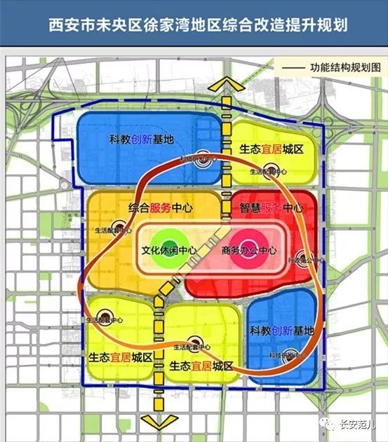 未央区徐家湾最新城改，科技重塑生活，未来触手可及