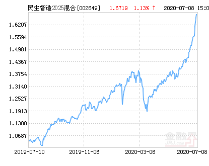 2025藏宝网引领心灵之旅，领略自然美景，启程寻找内心宁静