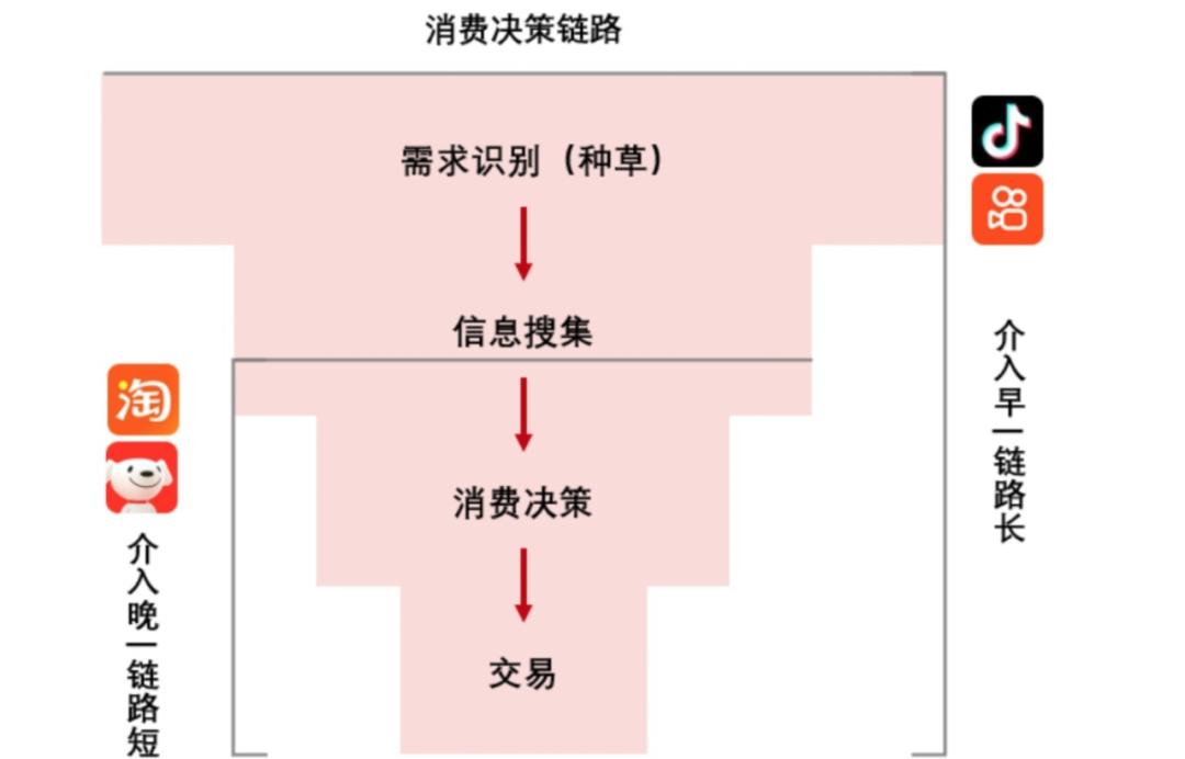 2025年6月快手最新歌曲及获取欣赏指南（适合初学者与进阶用户）